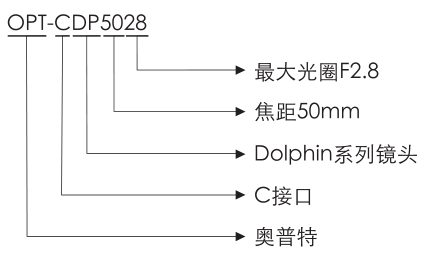 尊龙凯时官网(中国区)官方入口