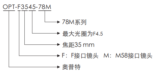 尊龙凯时官网(中国区)官方入口