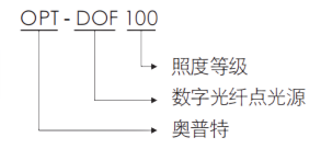 尊龙凯时官网(中国区)官方入口