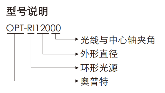 尊龙凯时官网(中国区)官方入口